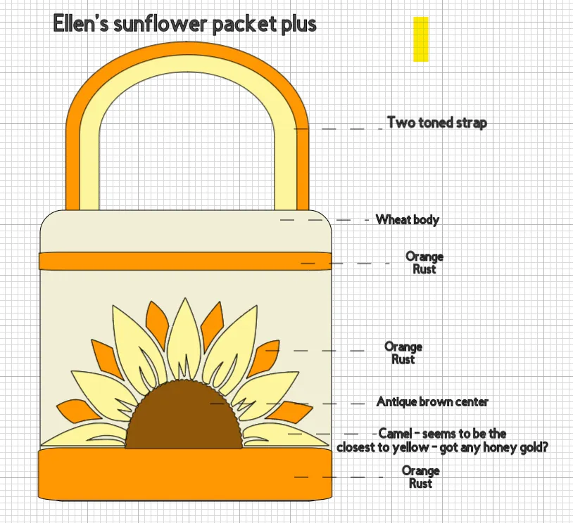 Archive in Wheat, Orange Rust, Dark Roast, Sunflower Patchwork, Studs