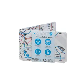 Crafted Lines Anti Card Clash Wallet
