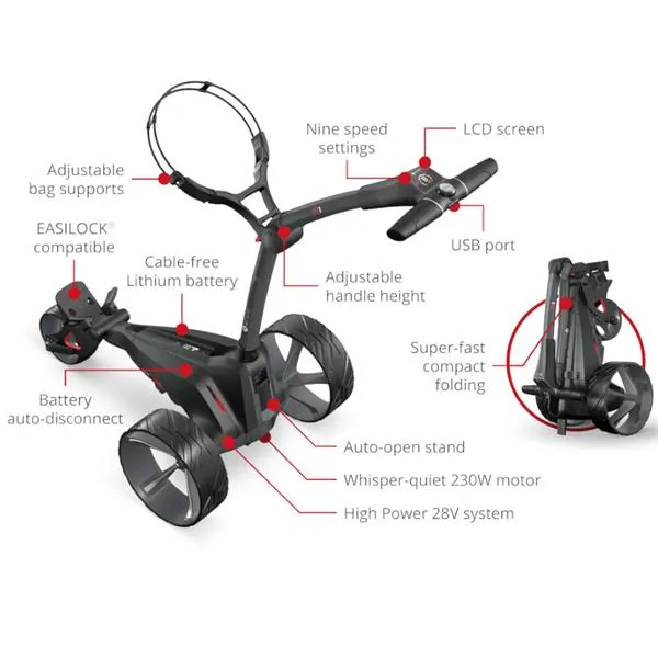 Motocaddy 24 M1 Cart w/Standard Lithium Battery . Graphite